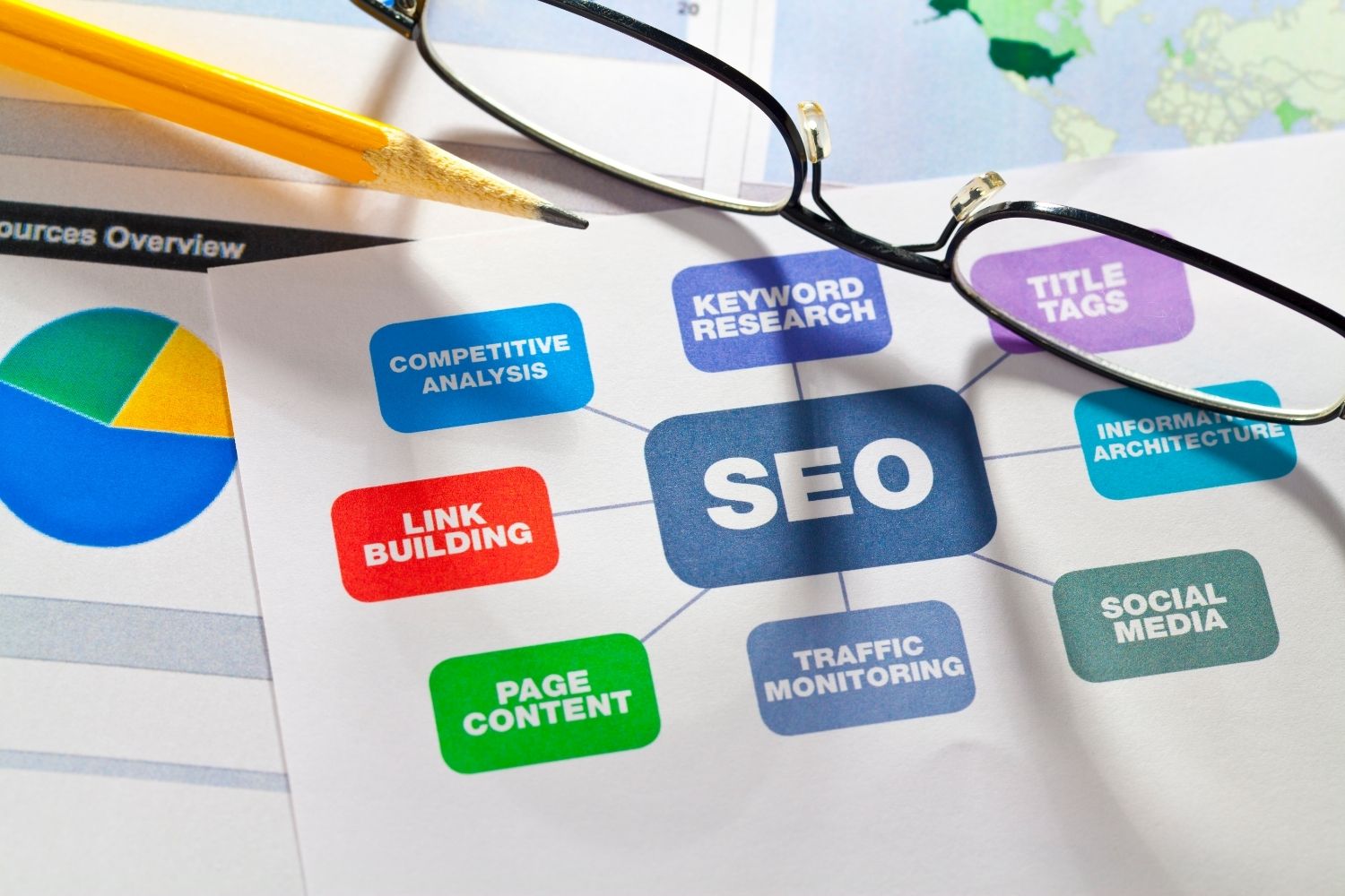 SEO Toronto